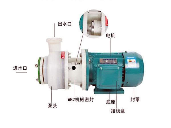 氟塑料離心泵的安裝規范注意事項說明